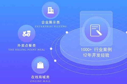 電商商城系統(tǒng)哪個(gè)好？