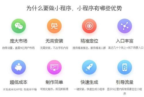 b2b2c分銷微商城是什么？